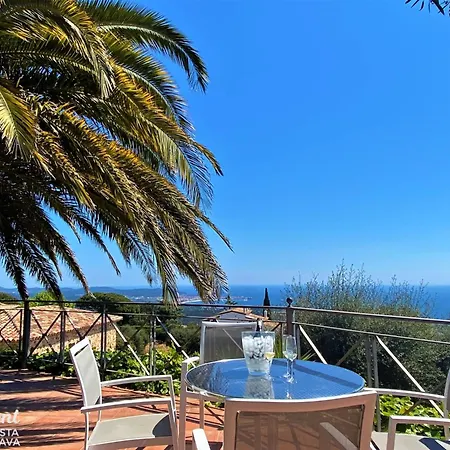 Vista By Rent Costa Brava Platja d'Aro